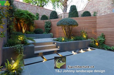 Landscape Architecture Bc