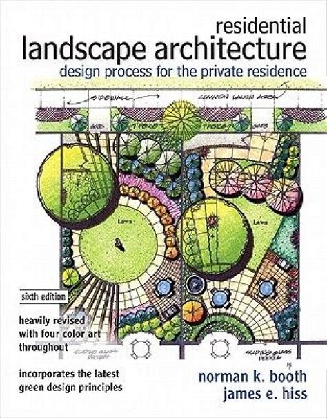 Landscape Architecture Books