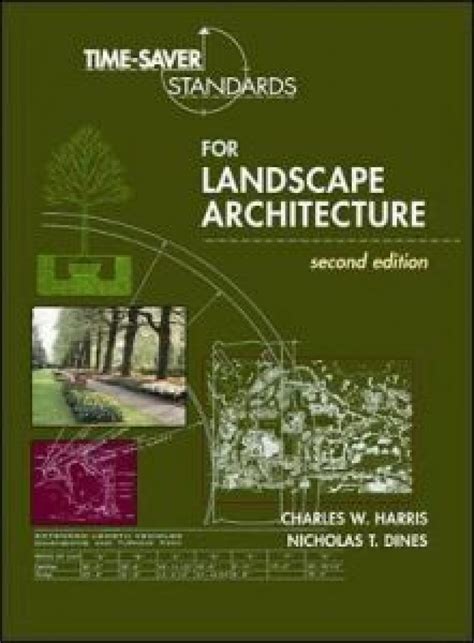 Landscape Architecture Books Pdf Free Download