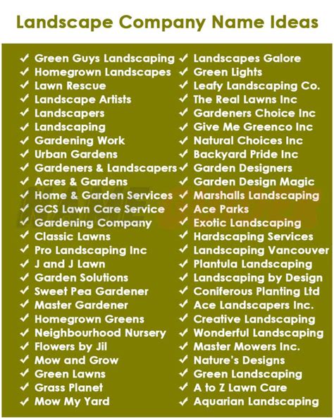 Landscape Architecture Company Names