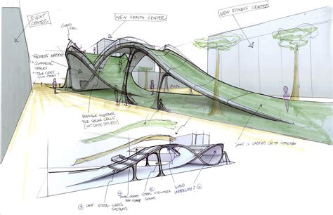 Landscape Architecture Concept Ideas