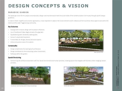 Landscape Architecture Concept Statement