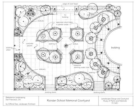 Landscape Architecture Construction Drawings