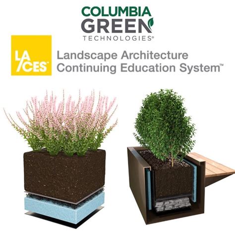 Landscape Architecture Continuing Education Credits