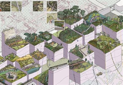 Landscape Architecture Courses London