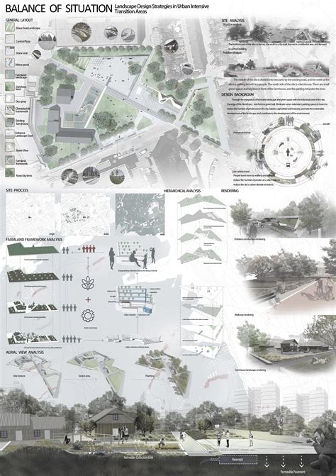 Landscape Architecture Design Competitions