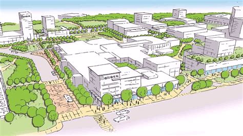 Landscape Architecture Design Jobs
