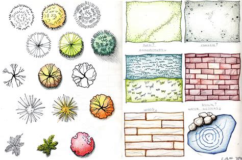 Landscape Architecture Drawing Symbols