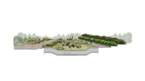 Landscape Architecture Edinburgh Entry Requirements