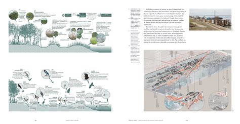 Landscape Architecture Frontiers
