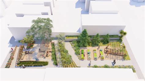 Landscape Architecture Groups