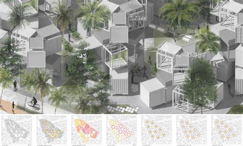 Landscape Architecture Harvard