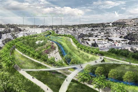 Landscape Architecture Industry