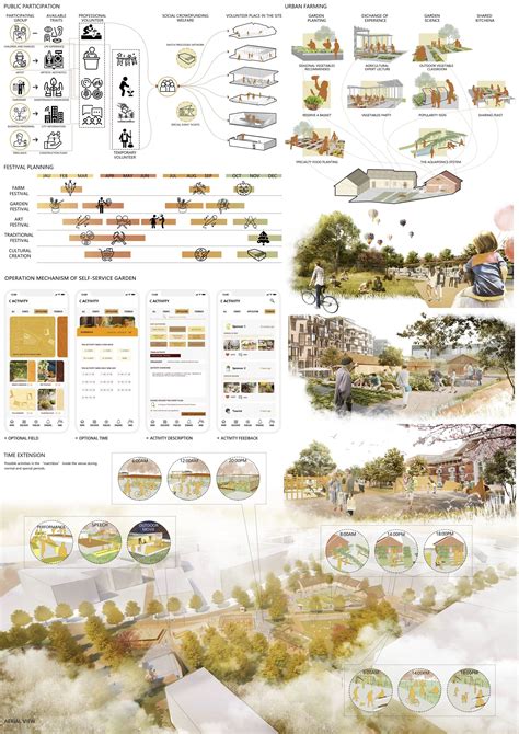 Landscape Architecture Student Competition