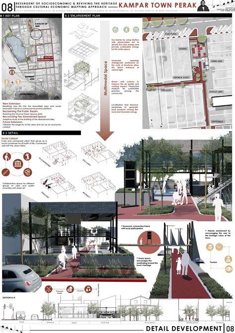 Landscape Architecture Study