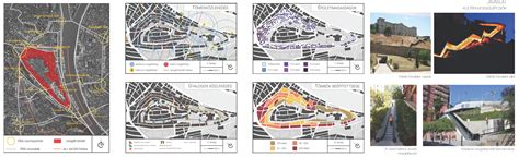 Landscape Architecture Subjects