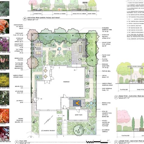 Landscape Architecture Terminology