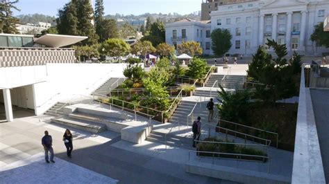 Landscape Architecture Uc Berkeley