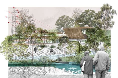 Landscape Architecture Unsw
