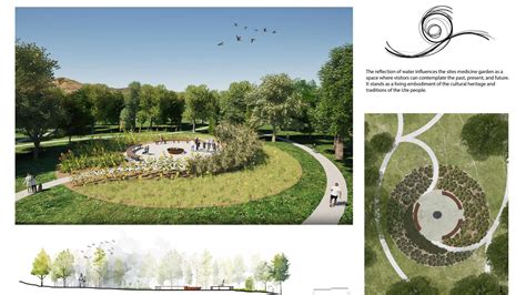Landscape Architecture Usu