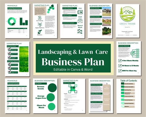 Landscape Business Plan Template Free