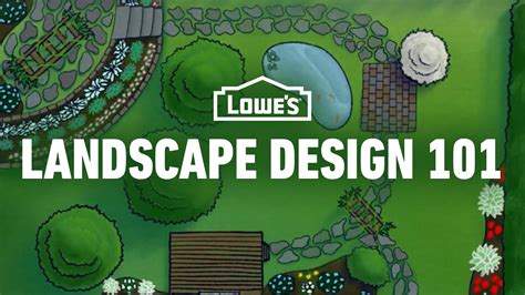 Landscape Design 101