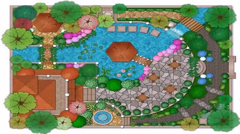 Landscape Design 5 Acres