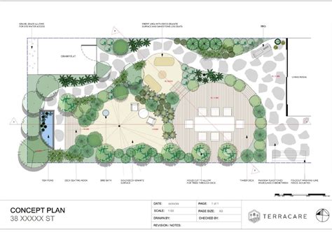 Landscape Design And Planning