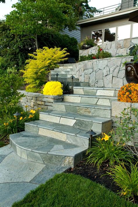 Landscape Design Beaverton Oregon