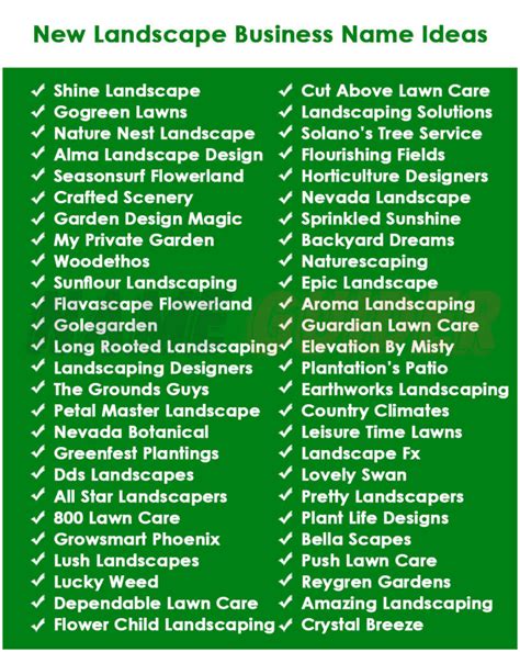 Landscape Design Business Names