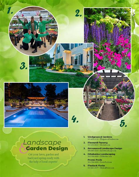 Landscape Design Chester County Pa