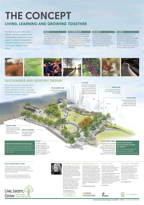 Landscape Design Competition 2018