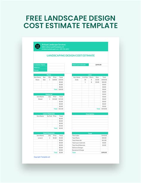 Landscape Design Cost Estimate