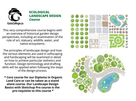 Landscape Design Courses Bc