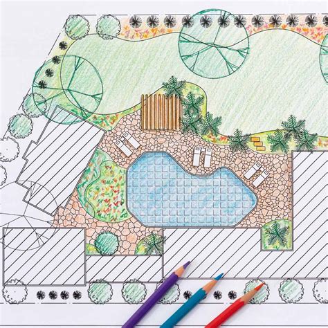 Landscape Design Diy Plans