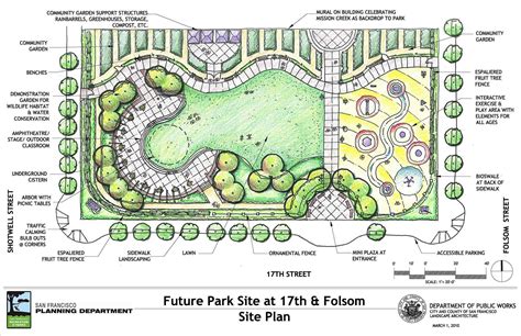 Landscape Design Drawing Templates
