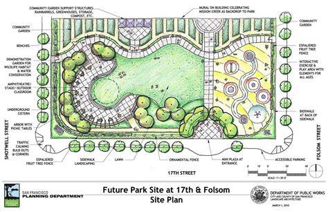 Landscape Design Drawings