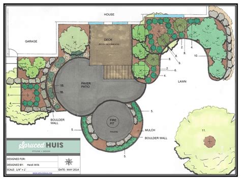 Landscape Design Elements