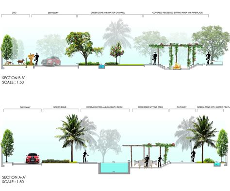 Landscape Design Elevation Drawings