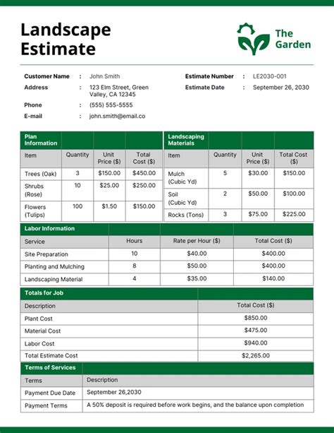 Landscape Design Estimate