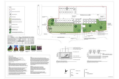 Landscape Design For Planning Permission