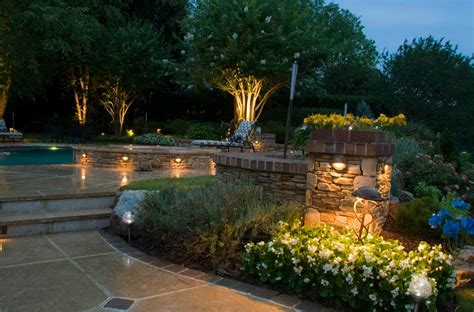 Landscape Design Fort Mill Sc