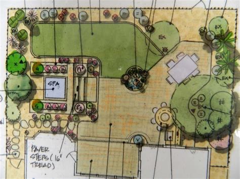 Landscape Design Goodyear Az