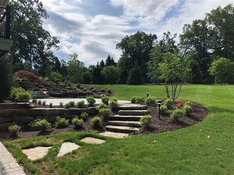 Landscape Design Grand Rapids
