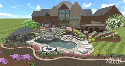 Landscape Design Greensboro Nc