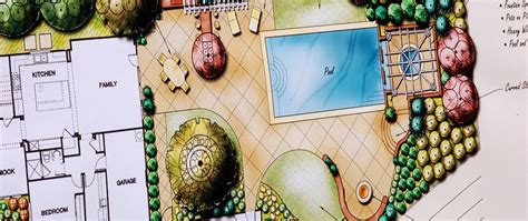 Landscape Design Huntsville Al