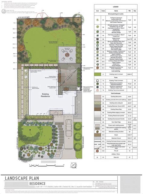 Landscape Design India Pdf