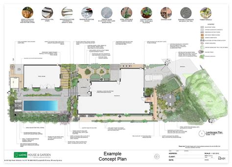 Landscape Design Information