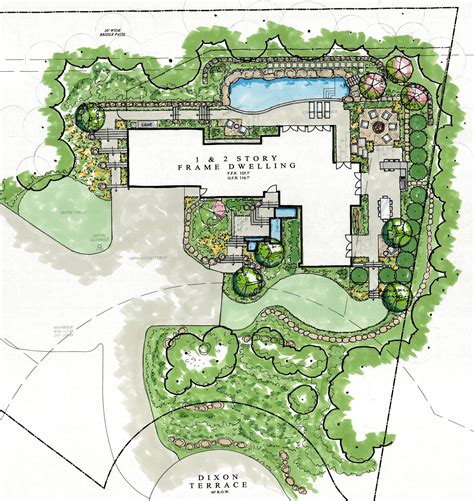 Landscape Design Landscape Construction