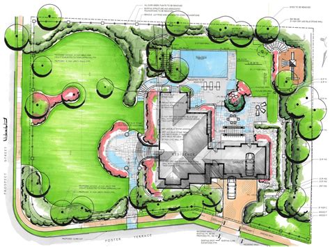 Landscape Design Layout Ideas